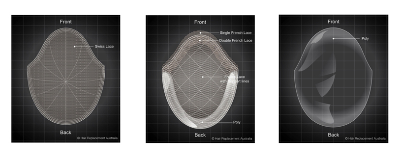 Hair System Designs